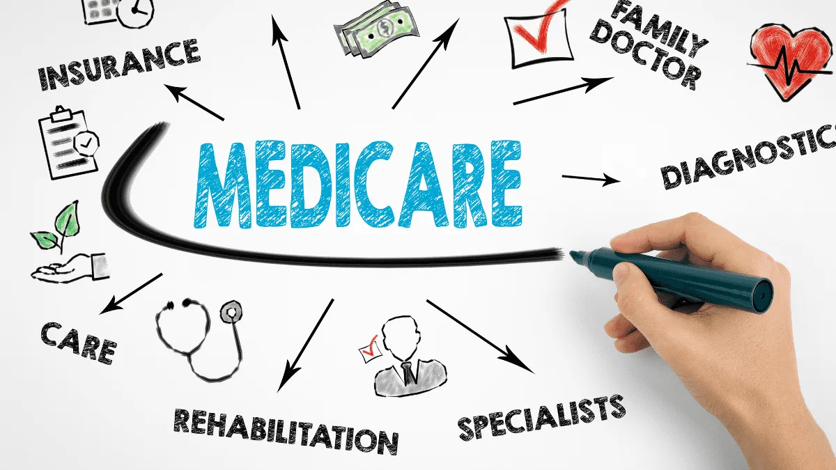 Understanding Medicare Coverage Gaps and How to Address Them insurance guide from Foxworth Insurance Agency